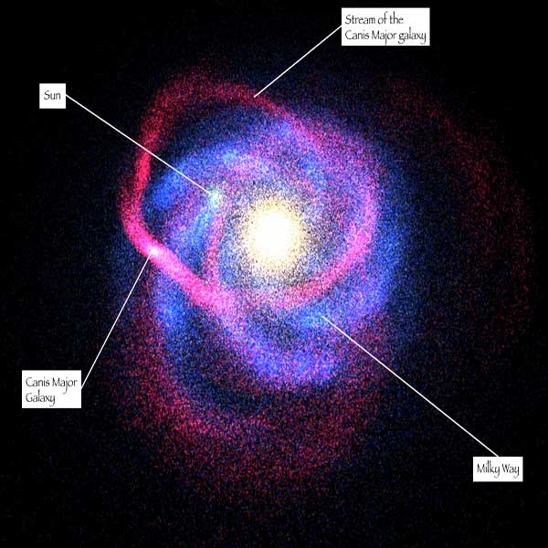 GALAXIA ENANA DEL CAN MAYOR