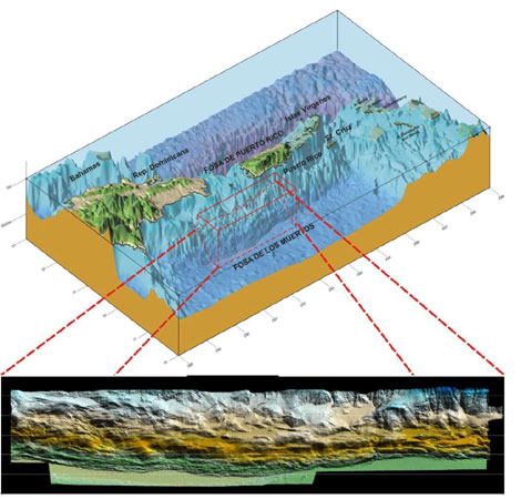 Imagen de la zona del Caribe que ser� explorada. (Imagen: Universidad Complutense)