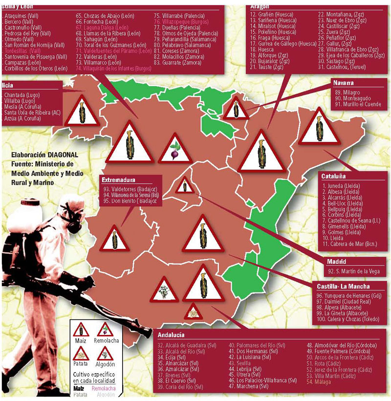 Elaboraci�n DIAGONAL / Fuente: Ministerio de Medio Ambiente y Medios Rural y Marino